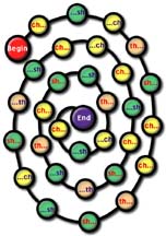 beginning to end game board